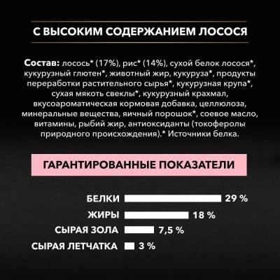 Pro Plan Adult Medium Sensitive Skin корм ГИПОАЛЛЕРГЕННЫЙ для собак Средних пород с чувствительной Кожей (Лосось)